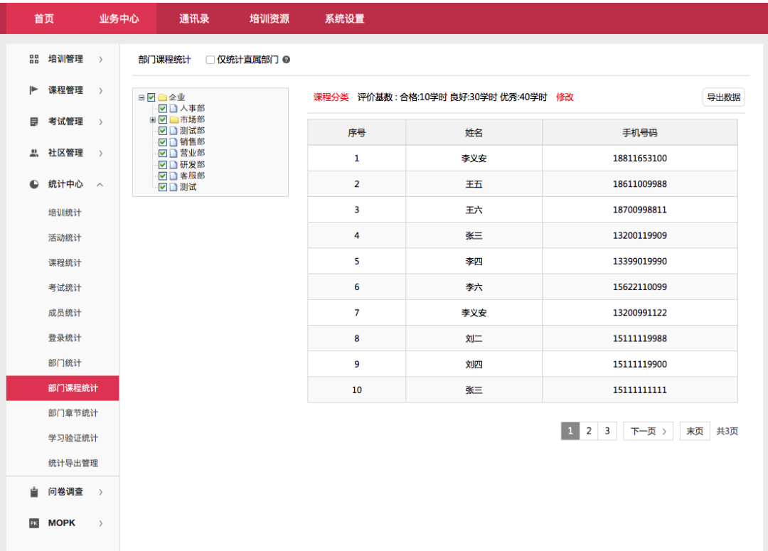 用魔学院申请企业培训补贴-部门课程统计