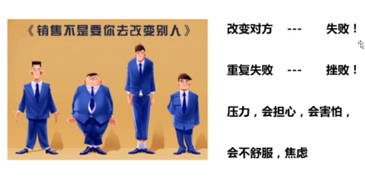 《6个失传的销售心法》课程介绍