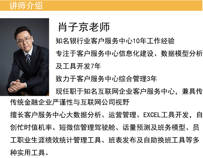 《客服现场管理创新》讲师介绍
