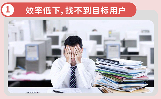 效率低下，找不到目标客户