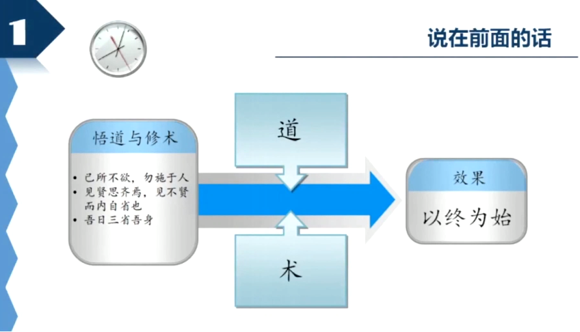管理中的十个关键时刻
