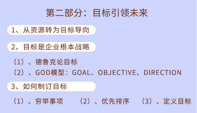 《1小时成就卓越经理人》第二部分:目标引领未来 《1小时成就卓越经理人》第二部分:目标引领未来