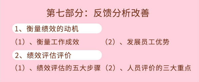 《1小时成就卓越经理人》第七部分:反馈分析改善 《1小时成就卓越经理人》第七部分:反馈分析改善