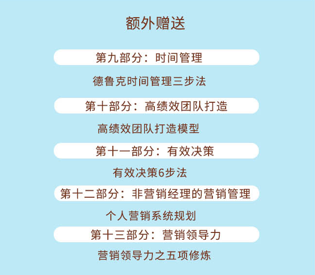 《1小时成就卓越经理人》后续课程介绍 《1小时成就卓越经理人》后续课程介绍