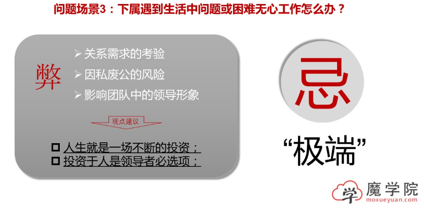 下属遇到生活中问题或困难无心工作怎么办?_1