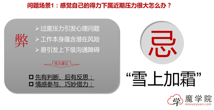 感觉自己的得力下属近压力很大怎么办?_1