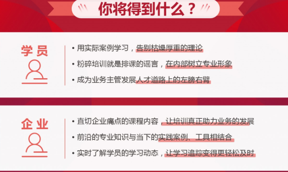学完《数字化时代的企业培训需求甄别数字化时代的企业培训需求甄别》你将得到什么