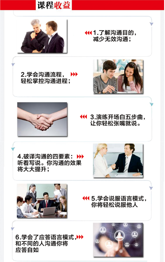 《高效沟通实用技巧》课程收益