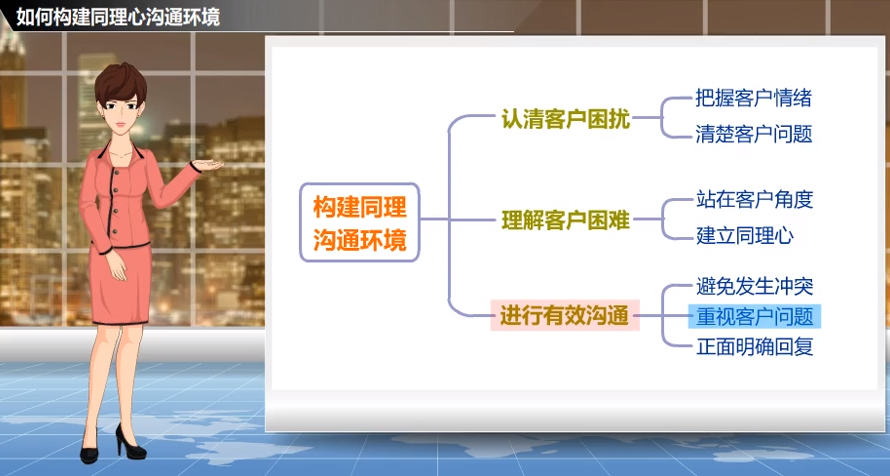 优秀自我能力提升