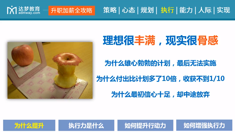 为什么提升执行力