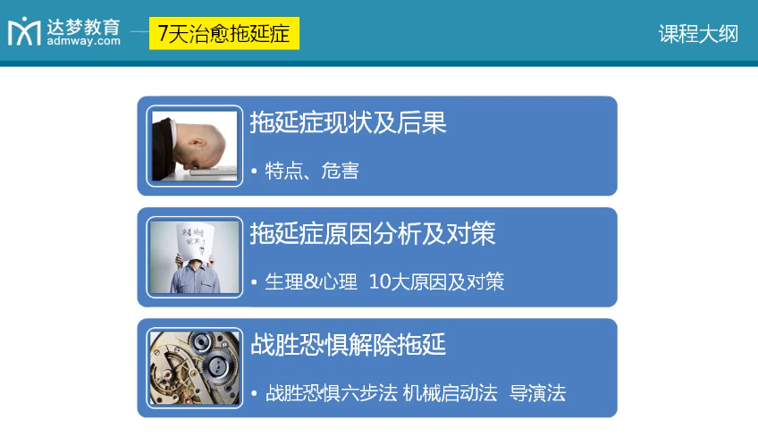 7天治愈拖延症-提升执行力三大绝招）