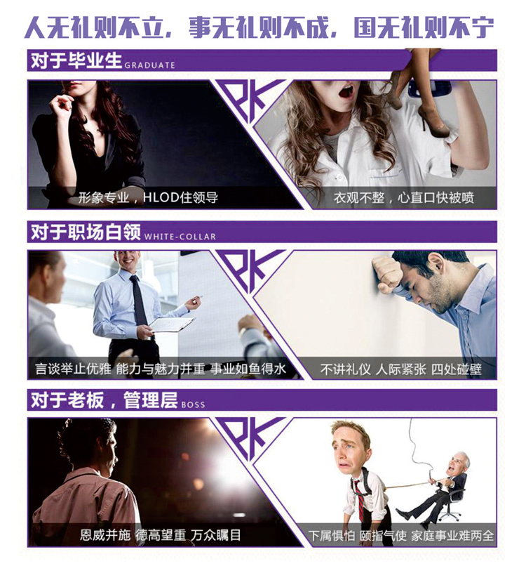 职场商务礼仪速成