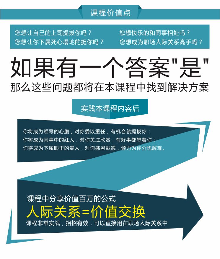 《职场人际关系全面技巧系统班》课程价值点