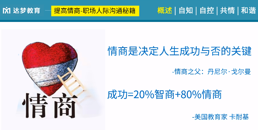 提高情商-职场人际沟通秘籍