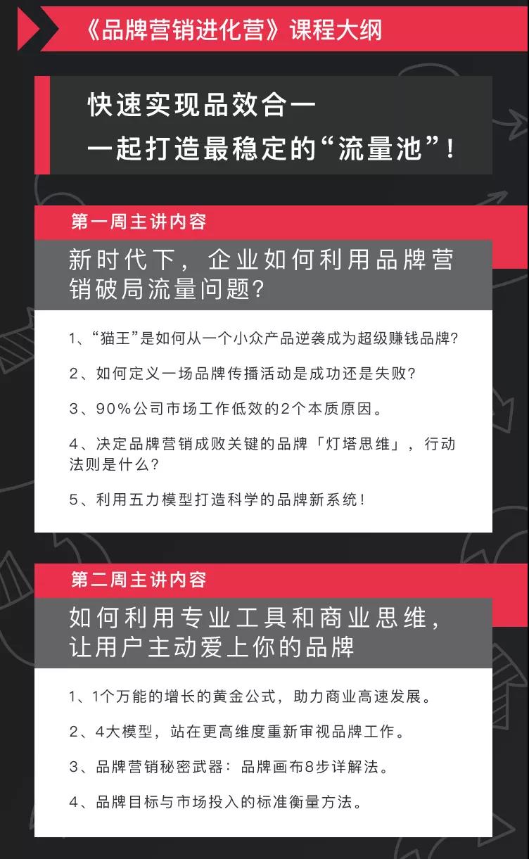 《品牌营销进化营》课程大纲