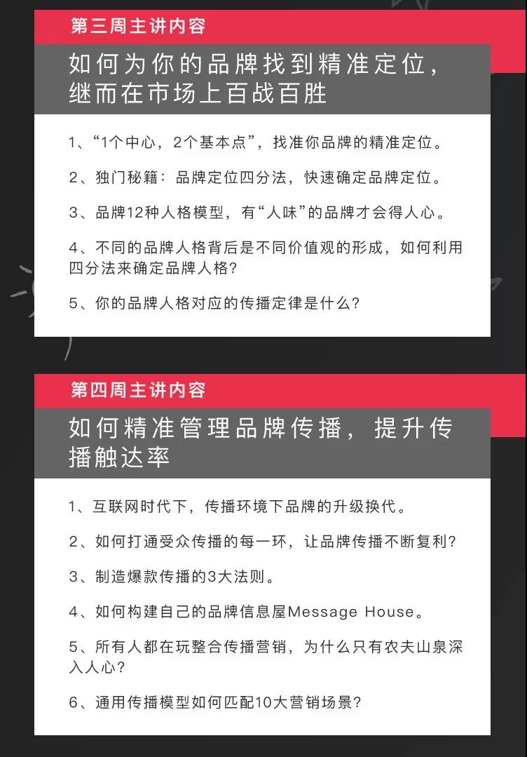 《品牌营销进化营》课程大纲