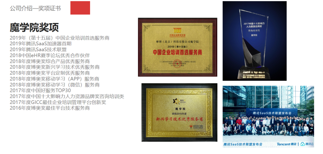 魔学院所获奖项