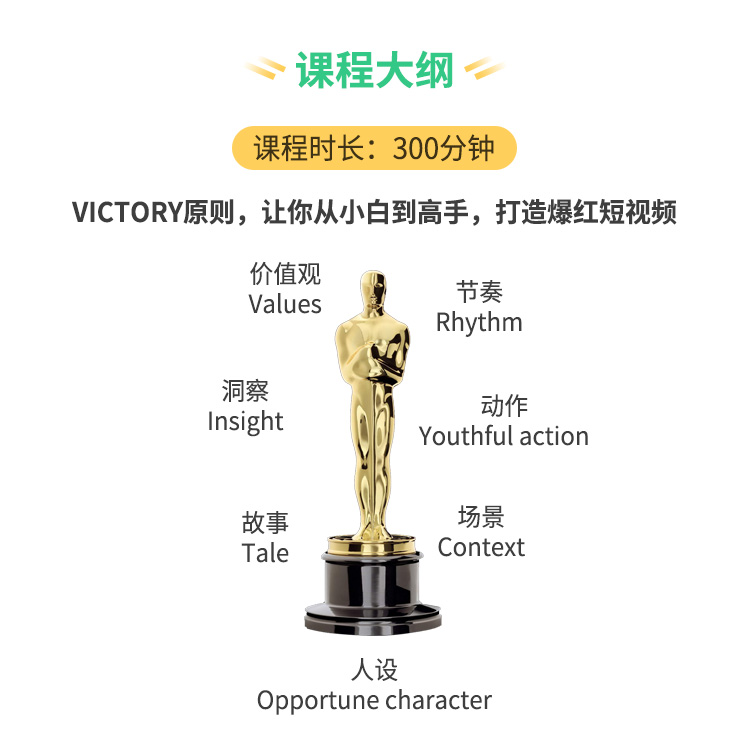 《0基础快速打造爆款短视频》课程大纲介绍