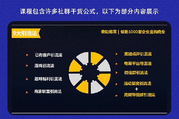 《用【社群+直播】暴增订单》课程亮点