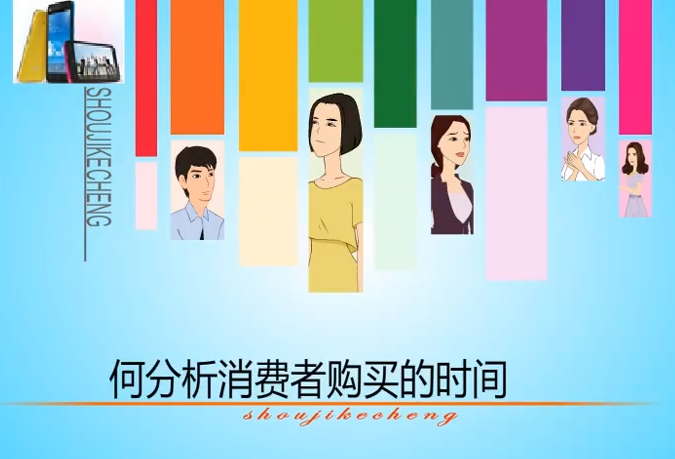 市场营销行为分析能力研修班