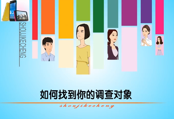 市场营销调查能力研修班