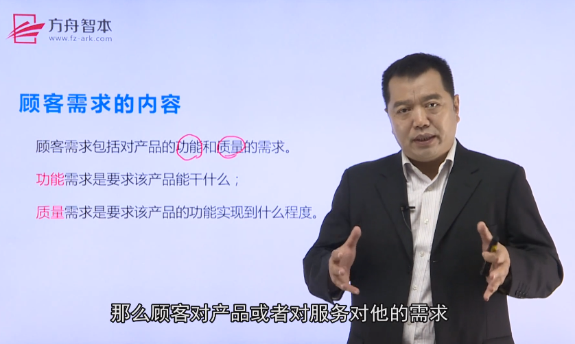 企业培训之《顾客需求调查》