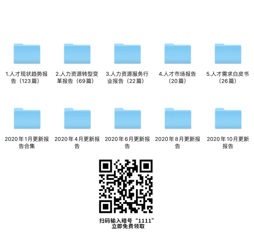 扫描魔学院下方二维码，免费领取学习资源