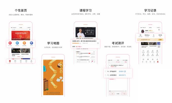 有什么好用的员工培训管理软件?魔学院