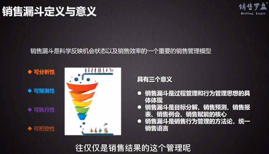 什么是销售漏斗,如何用好销售漏斗?